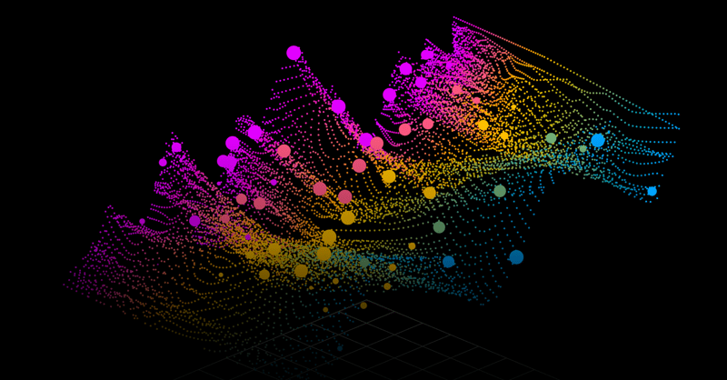 Maximizing growth through actionable and accessible Data | Reaktor Live