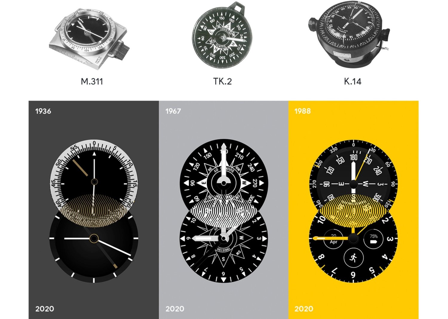 Suunto watch faces inspiration