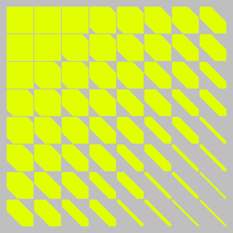 The success of a public IT project is neither coincidence nor a mystery – Six key factors behind successful projects